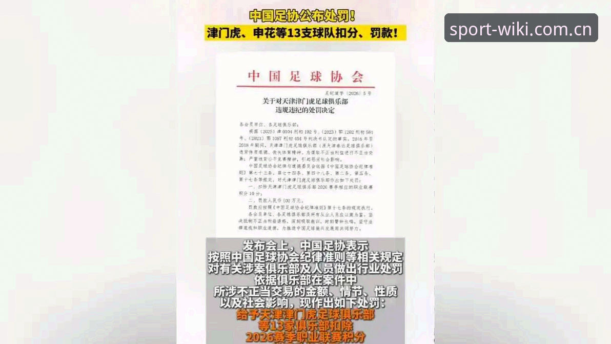 维基体育官方注册怎么下载 资深用户分享:足协第三批禁足名单实战解析,带你了解足球圈的那些事