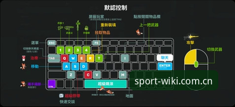 维基体育平台登录方法对比完整指南：从网页端到手机版的全方位解析