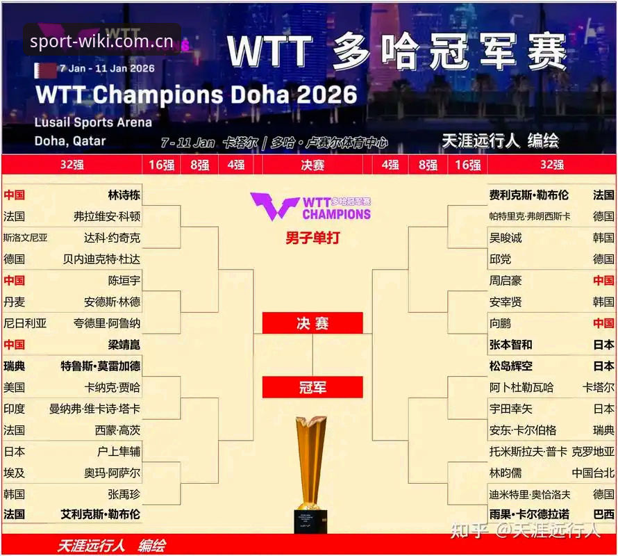 2026维基体育官网入口 老球迷经验分享:诺伊尔回归领衔德国队新名单,我在维基体育平台追完全程分析